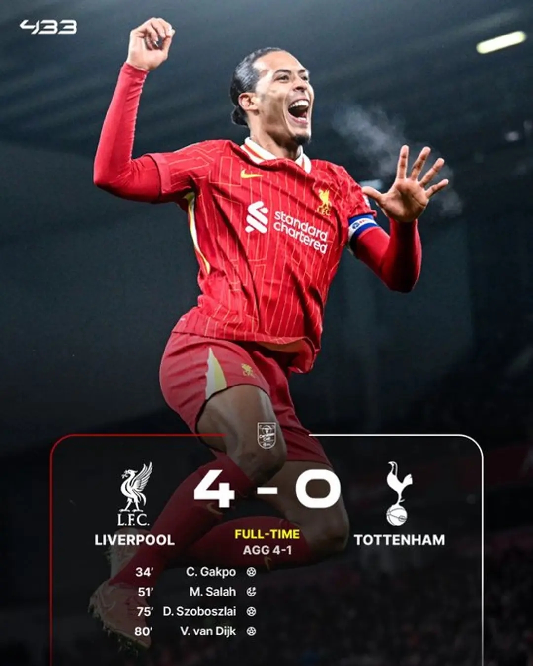 利物浦被马德里竞技逼平，成功晋级的简单介绍