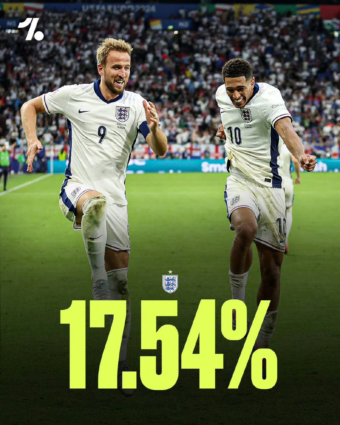 踢出风格，欧洲球队夺得胜利